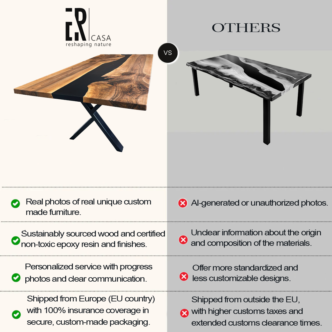 Table à manger moderne en résine époxy